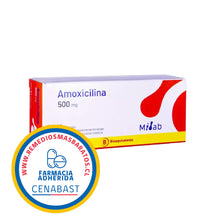 AMOXICILINA /ACIDO CLAVULANICO 500 /125MG X 20 COMPIMIDOS