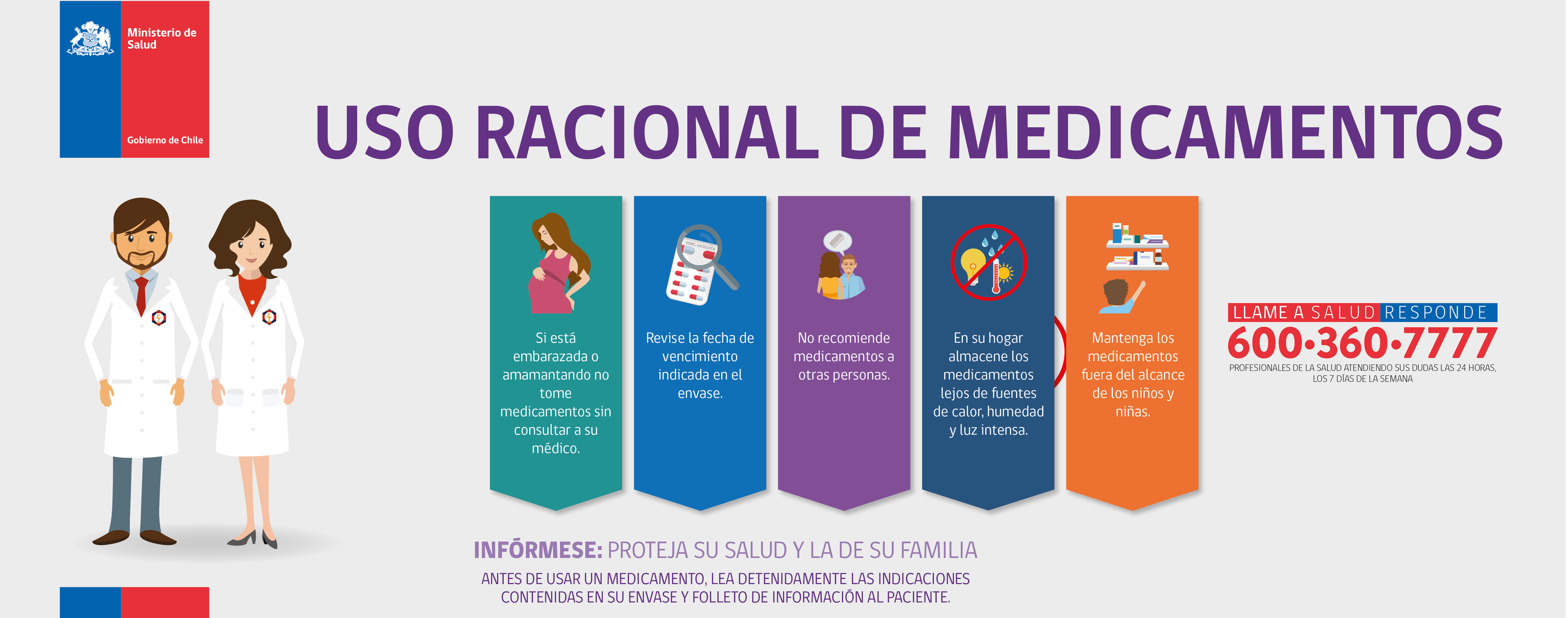 Infografía uso racional de tratamientos