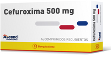 CEFUROXIMA 14 COMPRIMIDOS RECUBIERTOS 500 MG