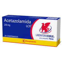 ACETAZOLAMIDA COMPRIMIDOS 250 MG X 20 CHILE